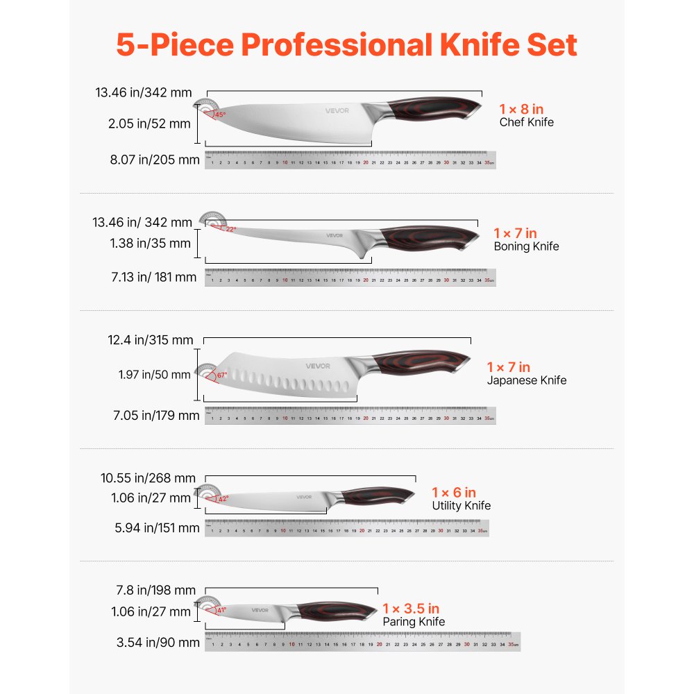 Set 5 cuțite bucătărie oțel inoxidabil – tăiere profesională și ergonomică