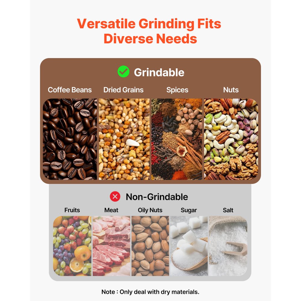 Moriștiță Electrică Profesională 600W – Măcinat Cereale, Condimente și Cafea